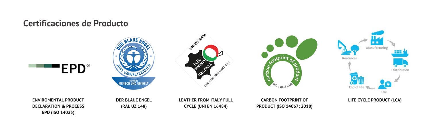 certificaciones de producto